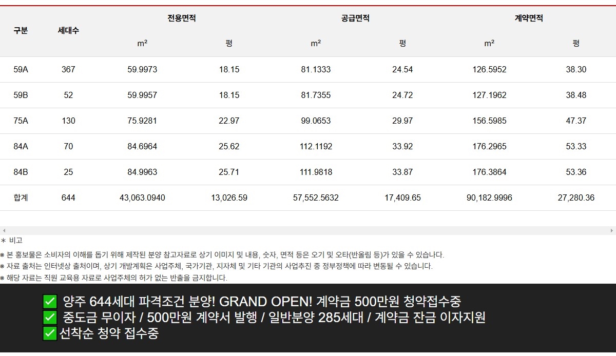 양주_용암_영무예다음_더퍼스트_모델하우스_사업개요3.jpg
