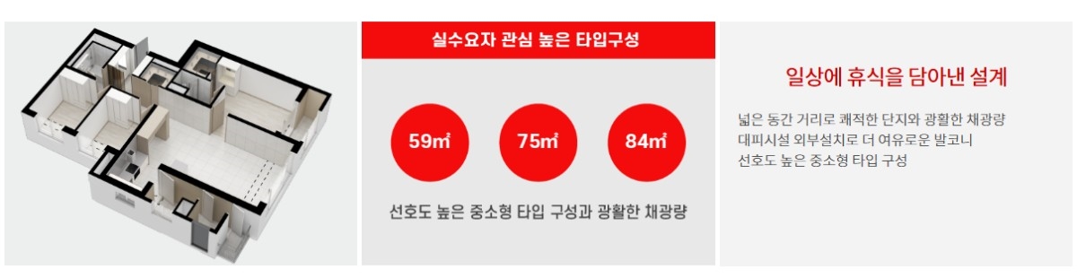 양주_용암_영무예다음_더퍼스트_모델하우스_입지5.jpg